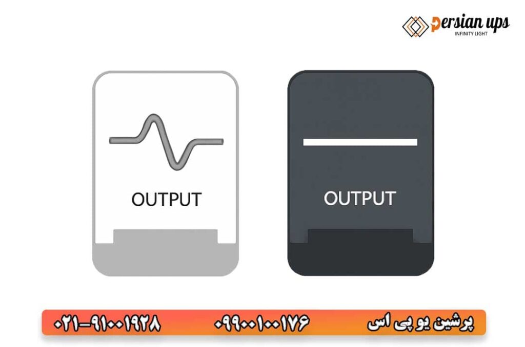 نقش حیاتی استابیلایزر هوشمند 2 خرید و قیمت استابلایزر هوشمند