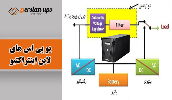 یو پی اس های لاین