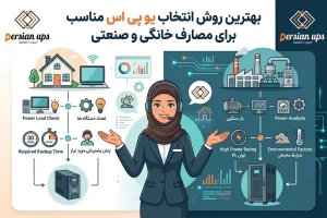 بهترین یو پی اس خانگی و صنعتی